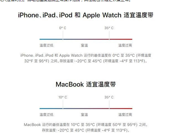 长兴苹果13维修分享iPhone 13耗电越来越快怎么办 